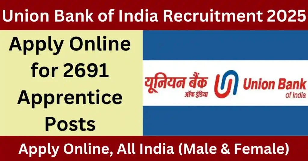 Union Bank of India Recruitment 2025