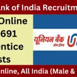 Union Bank of India Recruitment 2025